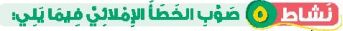 نشاط 5 صوب الخطأ الإملائي فيما يلي